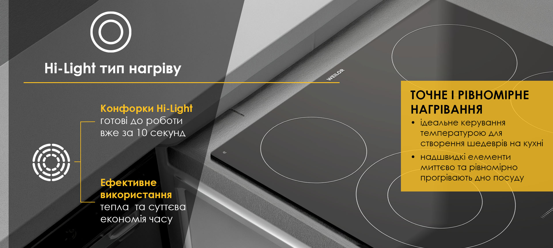Склокерамічна варильна поверхня WEILOR WHC 655 BLACK з типом нагріву Hi-Light